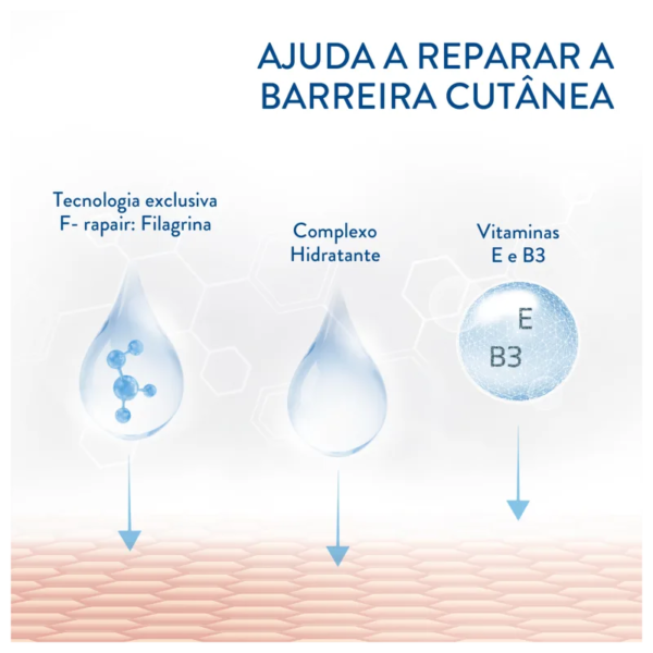 Cetaphil Pro AD Restoraderm – Loção Hidratante Hipoalergênica 295ml - Imagem 5
