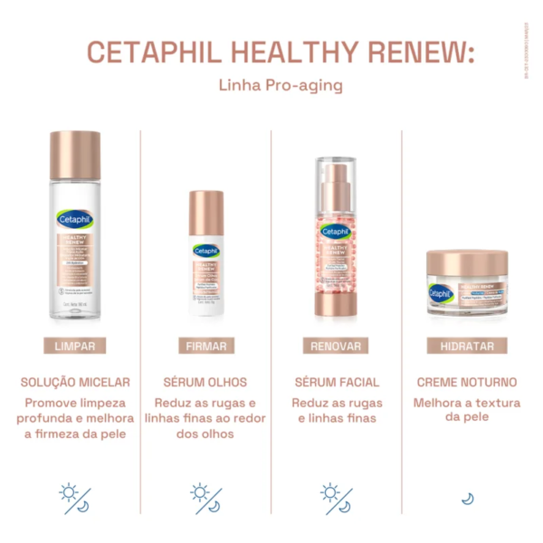 Cetaphil Healthy Renew Tripla Ação – Solução Micelar Hidratante 160ml - Imagem 3