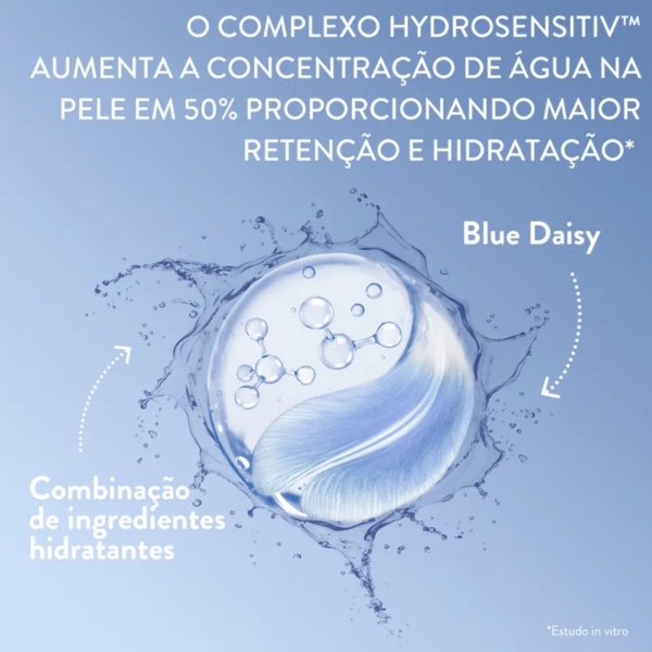 Cetaphil Optimal Hydration com Ácido Hialurônico – Loção Hidratante Corporal 237ml - Imagem 3